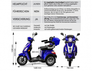 Rolektro, E-Trike 25 V.3 Lithium Akku, Blau 1000 Watt