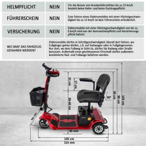 Rolektro, E-Trike 6, Rot, 24V-20Ah Bleigel Akku, 300W faltbar