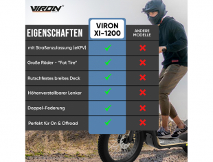 Viron E-Scooter XI-1200-S mit ABE Straenzulassung, 20Ah Elektroroller