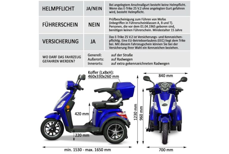 rolektro_e-trike_25V2_blau_CNL-amz-06-jpg rolektro_e-trike_25V2_blau_CNL-amz-06-jpg