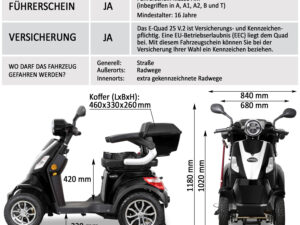 33045_e-quad-25-v2_schwarz_amz-005-jpg 33045_e-quad-25-v2_schwarz_amz-005-jpg